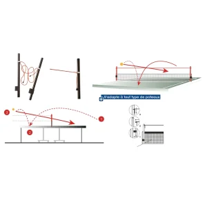 Table tennis over-net bar                                            